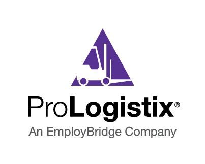 Prologistix review Very Laborious